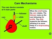 Play Cam mechanic