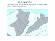 Play Hangling valleys