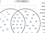 Play Venn diagram